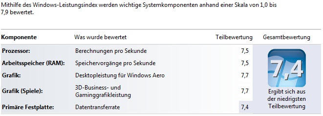 Windows 7 Performance Report